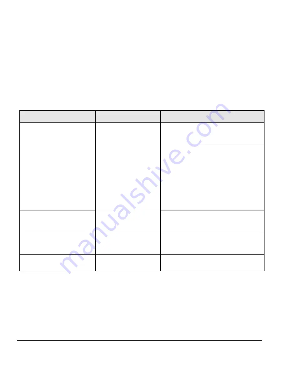 NETGEAR FSM7352PS - ProSafe 48 Port 10/100 L3 Managed Stackable Switch Installation Manual Download Page 23