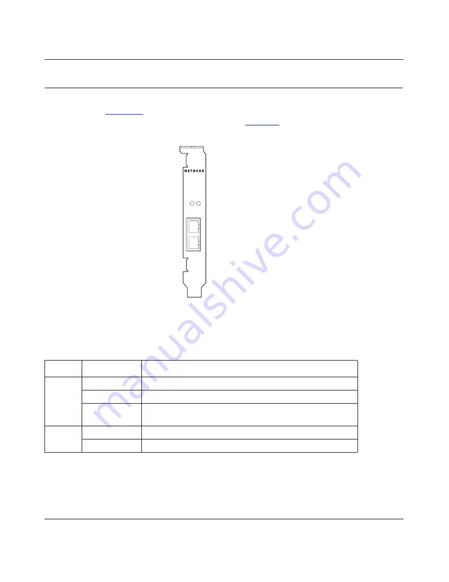 NETGEAR GA620 - PCI Fiber Card Reference Manual Download Page 17