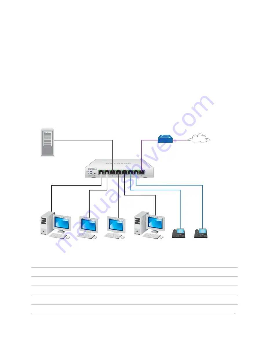 NETGEAR GC108P Hardware Installation Manual Download Page 21