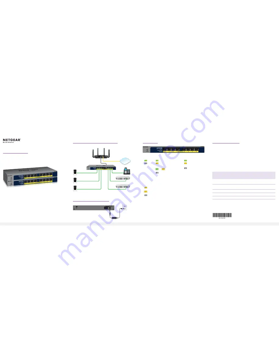 NETGEAR GS108LP Installation Manual Download Page 1