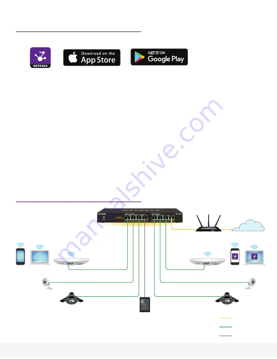 NETGEAR GS308PP Installation Manual Download Page 2