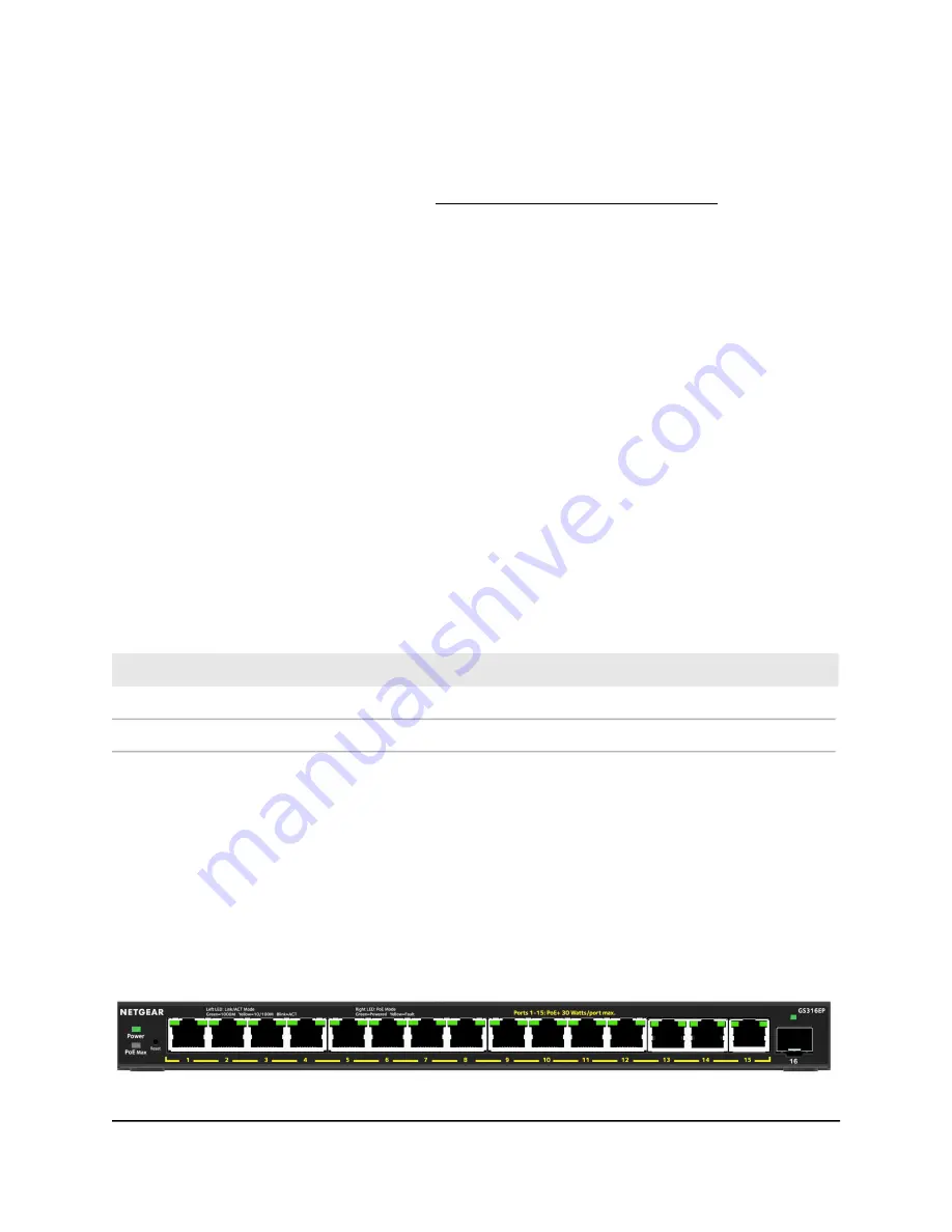 NETGEAR GS316EP User Manual Download Page 8