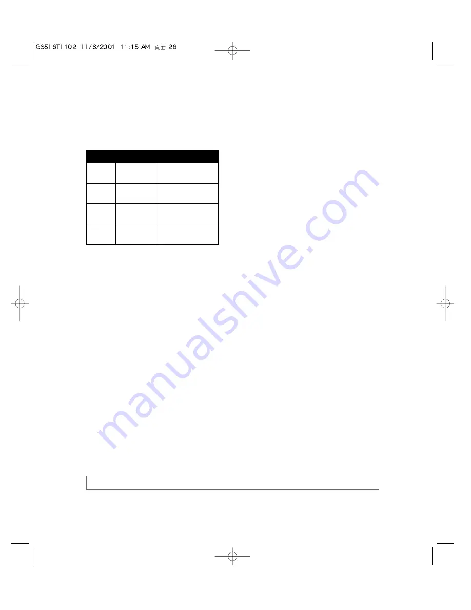 NETGEAR GS516T - ProSafe Switch Installation Manual Download Page 26