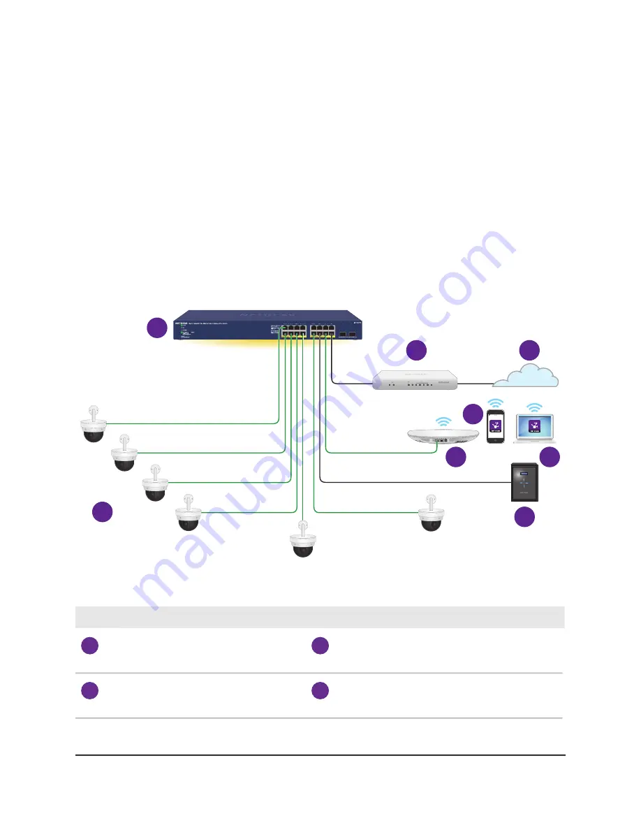 NETGEAR GS716TP Скачать руководство пользователя страница 21