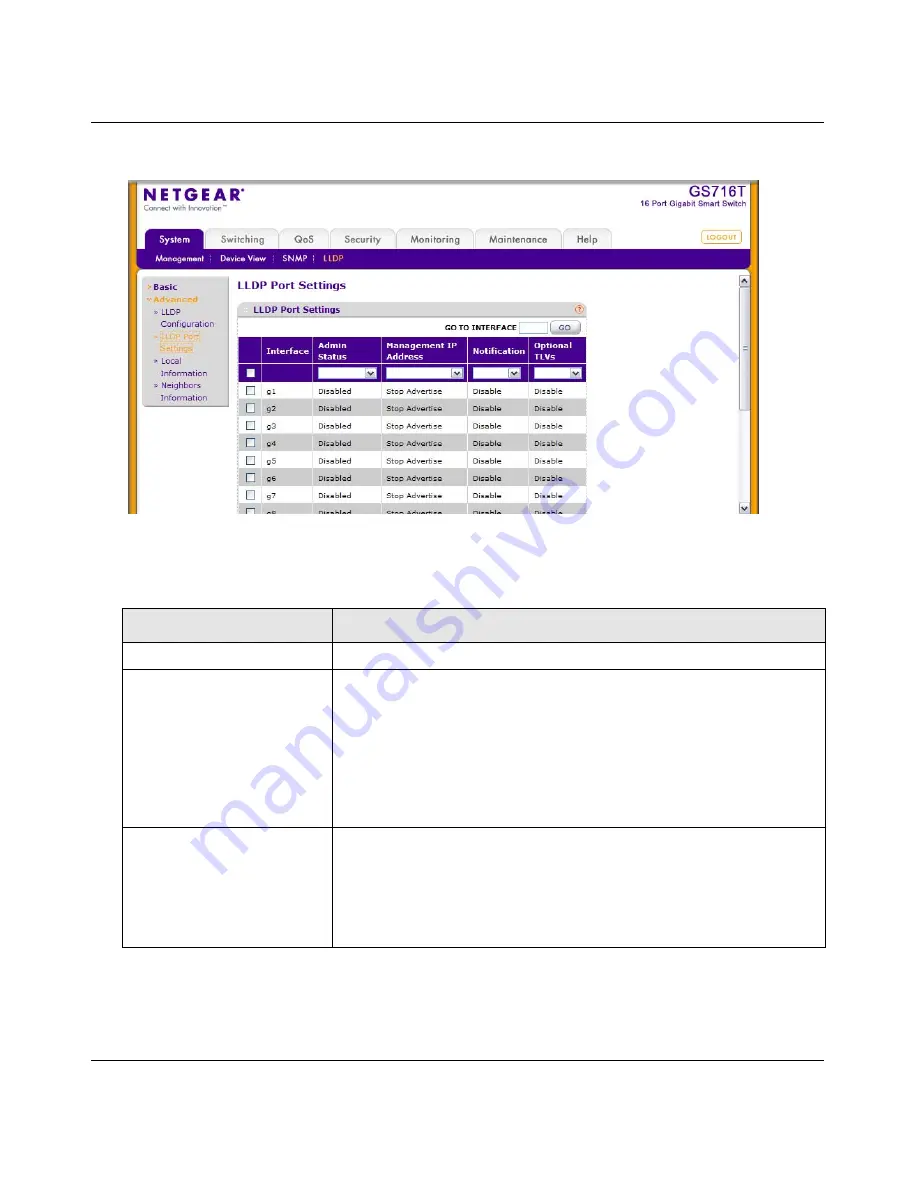 NETGEAR GS716Tv2 - ProSafe Gigabit Managed Switch Admin Manual Download Page 57