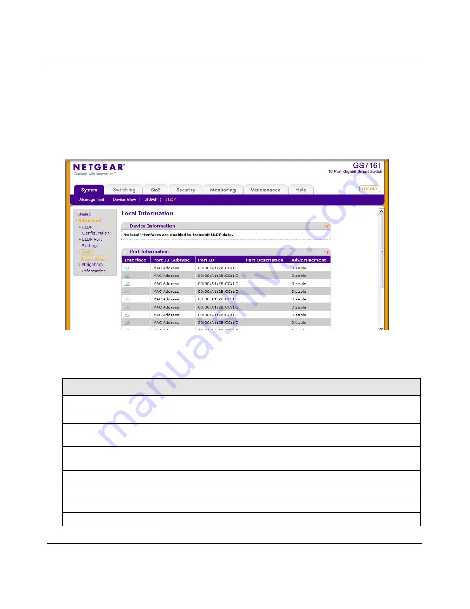 NETGEAR GS716Tv2 - ProSafe Gigabit Managed Switch Admin Manual Download Page 59