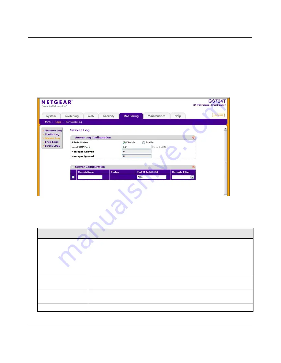 NETGEAR GS716Tv2 - ProSafe Gigabit Managed Switch Admin Manual Download Page 201