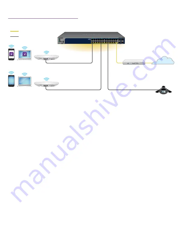 NETGEAR GS728TPPv2 Installation Manual Download Page 2