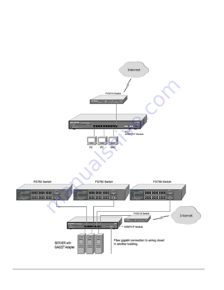 NETGEAR GSM712 Installation Manual Download Page 15