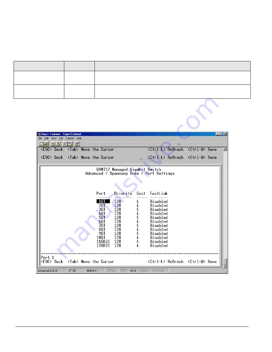 NETGEAR GSM712 Installation Manual Download Page 49