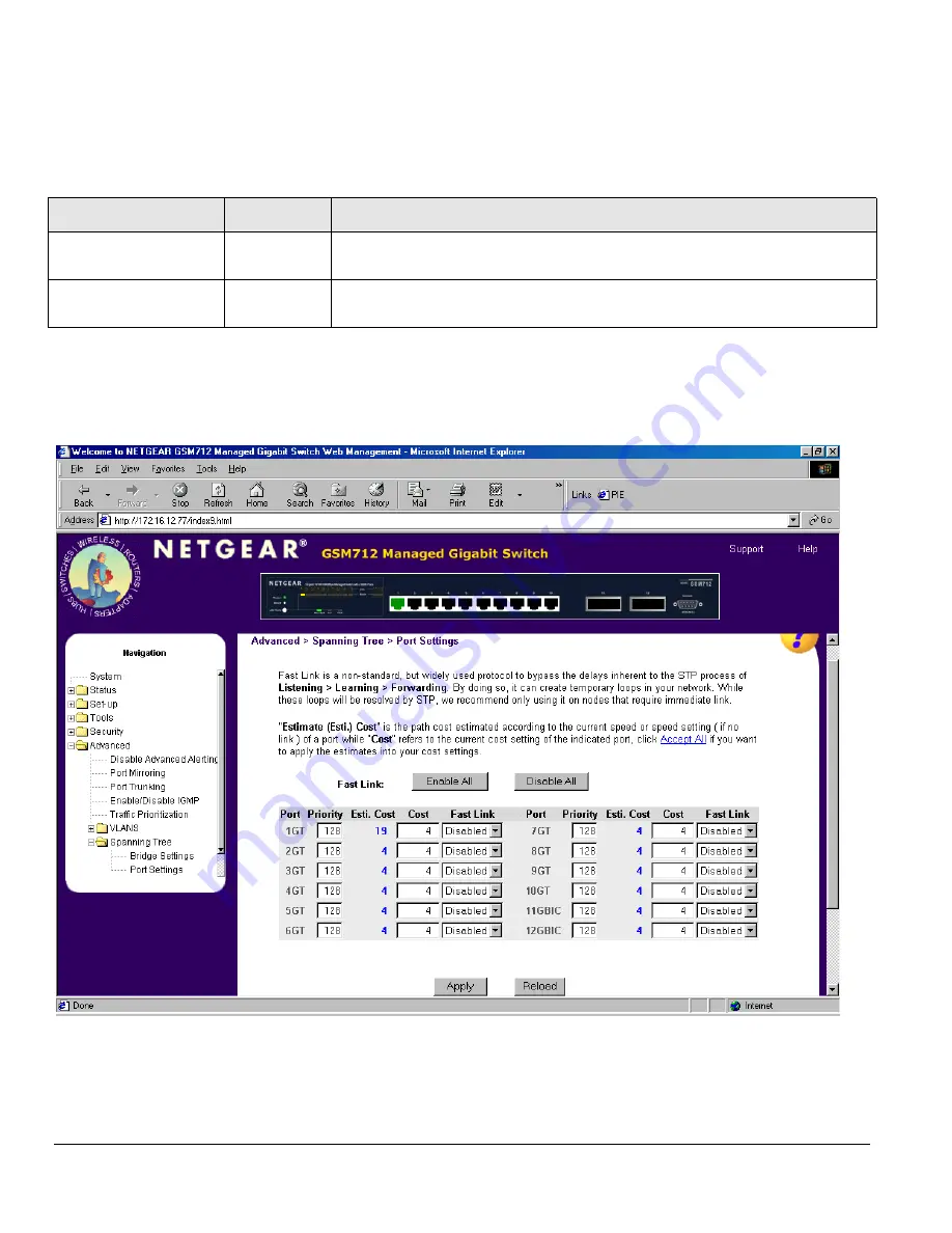 NETGEAR GSM712 Installation Manual Download Page 83