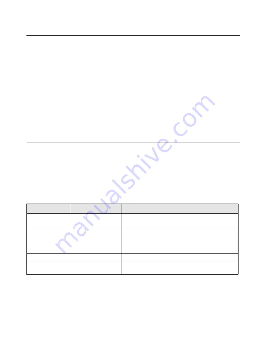 NETGEAR GSM7328Sv2 - ProSafe 24+4 Gigabit Ethernet L3 Managed Stackable Switch Cli Manual Download Page 14