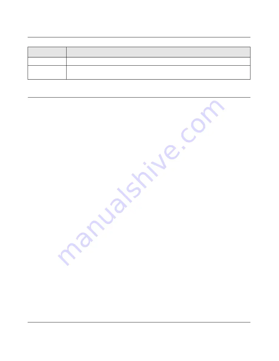 NETGEAR GSM7328Sv2 - ProSafe 24+4 Gigabit Ethernet L3 Managed Stackable Switch Cli Manual Download Page 67