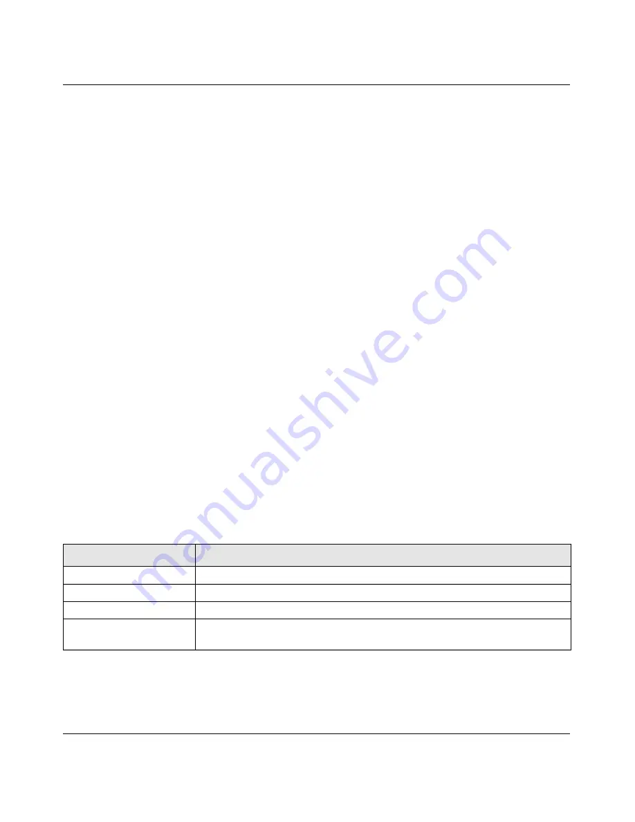 NETGEAR GSM7328Sv2 - ProSafe 24+4 Gigabit Ethernet L3 Managed Stackable Switch Cli Manual Download Page 697