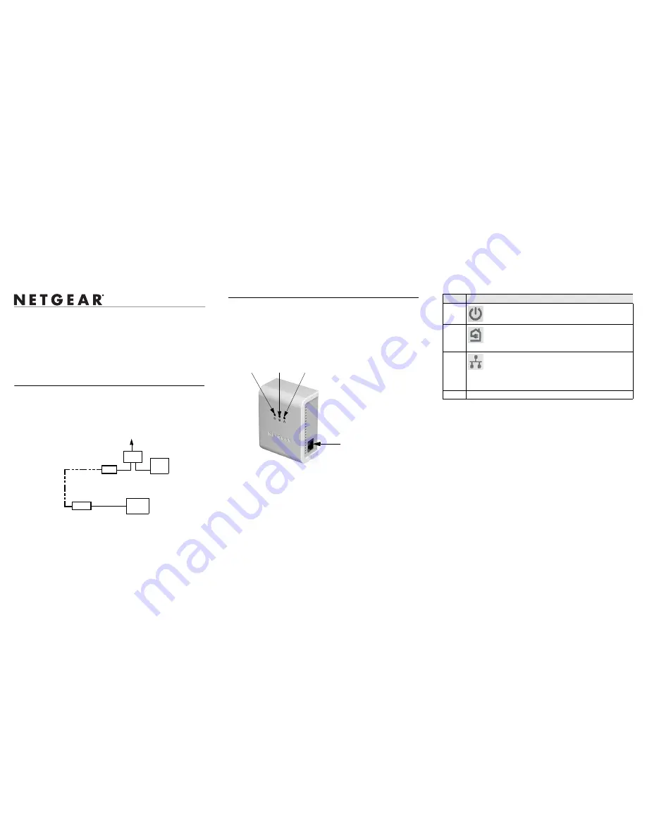 NETGEAR HDX101 - Powerline HD EN Adapter Bridge Start Here Download Page 1