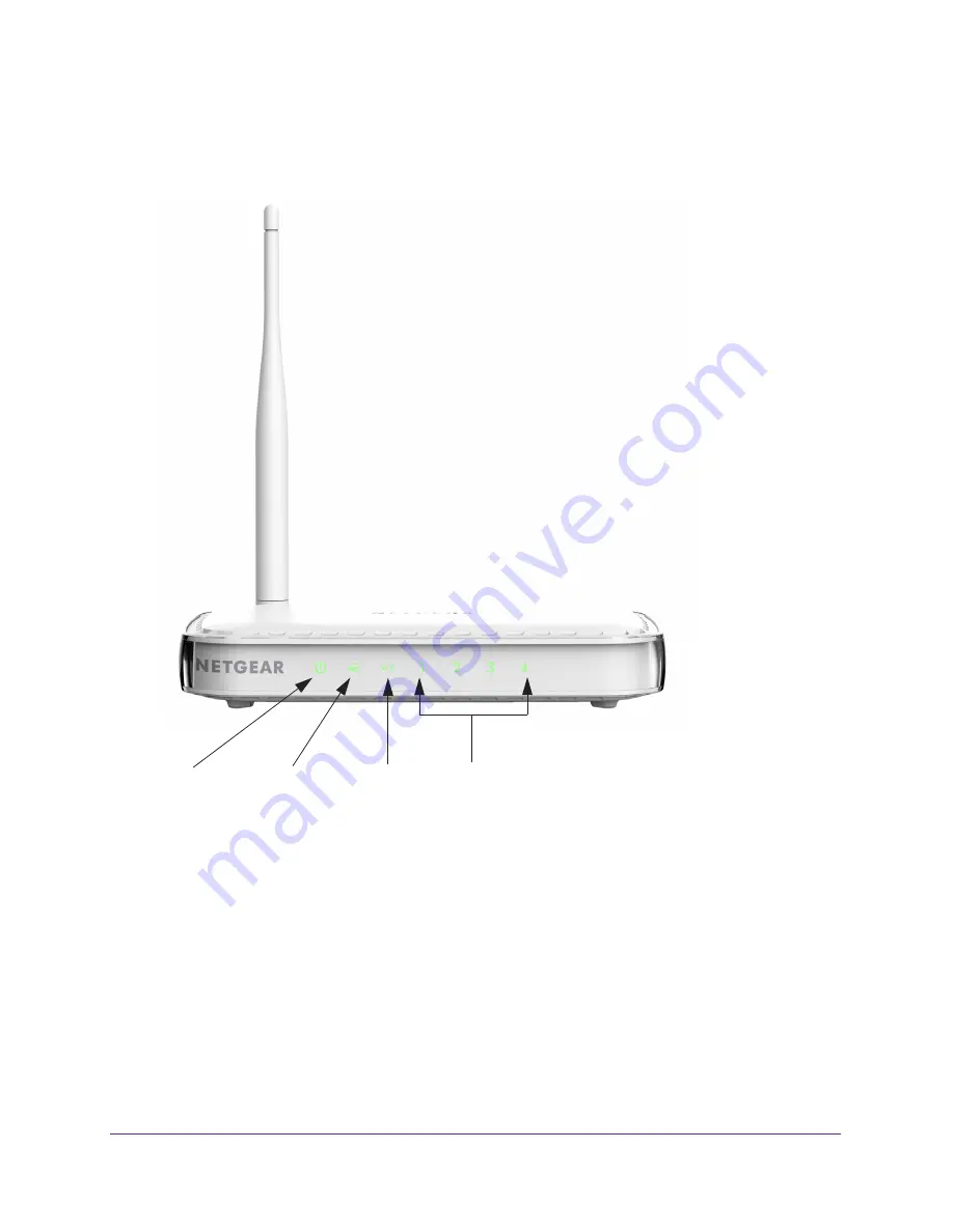 NETGEAR JNR1010v2 User Manual Download Page 8