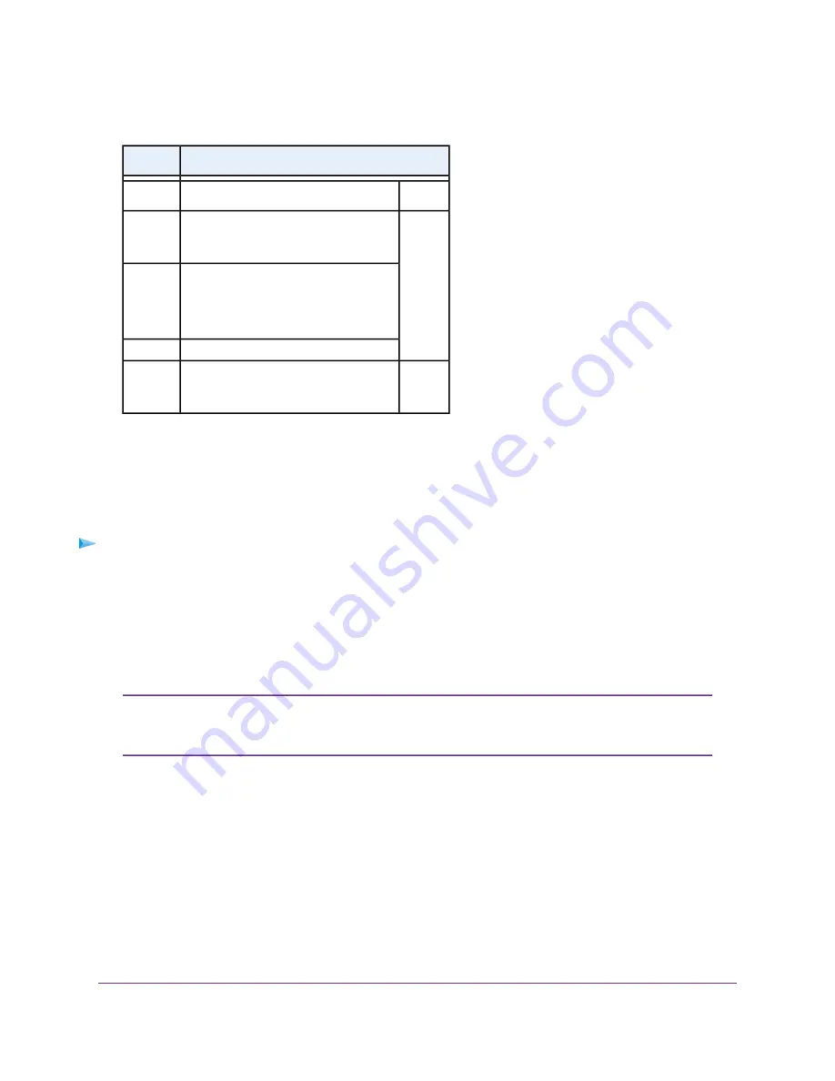 NETGEAR LB1110 User Manual Download Page 64