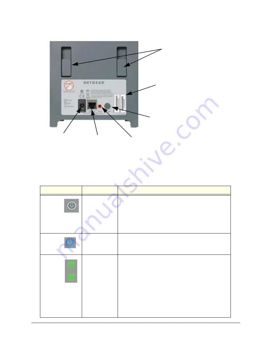 NETGEAR MS2120 - Stora Media Center User Manual Download Page 12