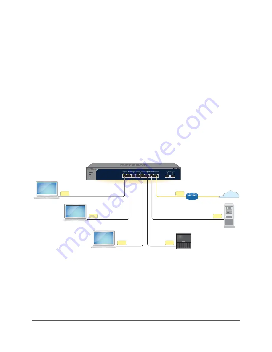 NETGEAR MS510TXM Hardware Installation Manual Download Page 23