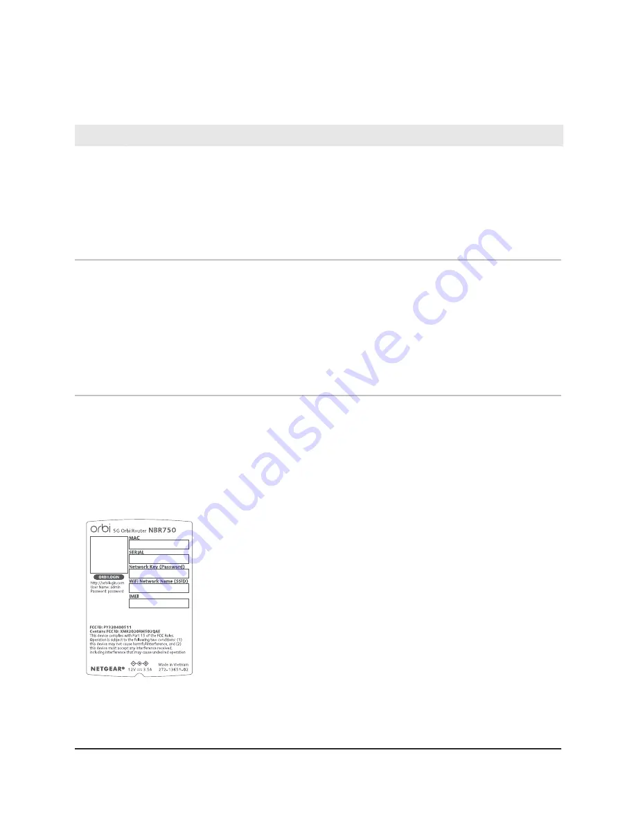 NETGEAR NBR750-1BNCNS User Manual Download Page 11