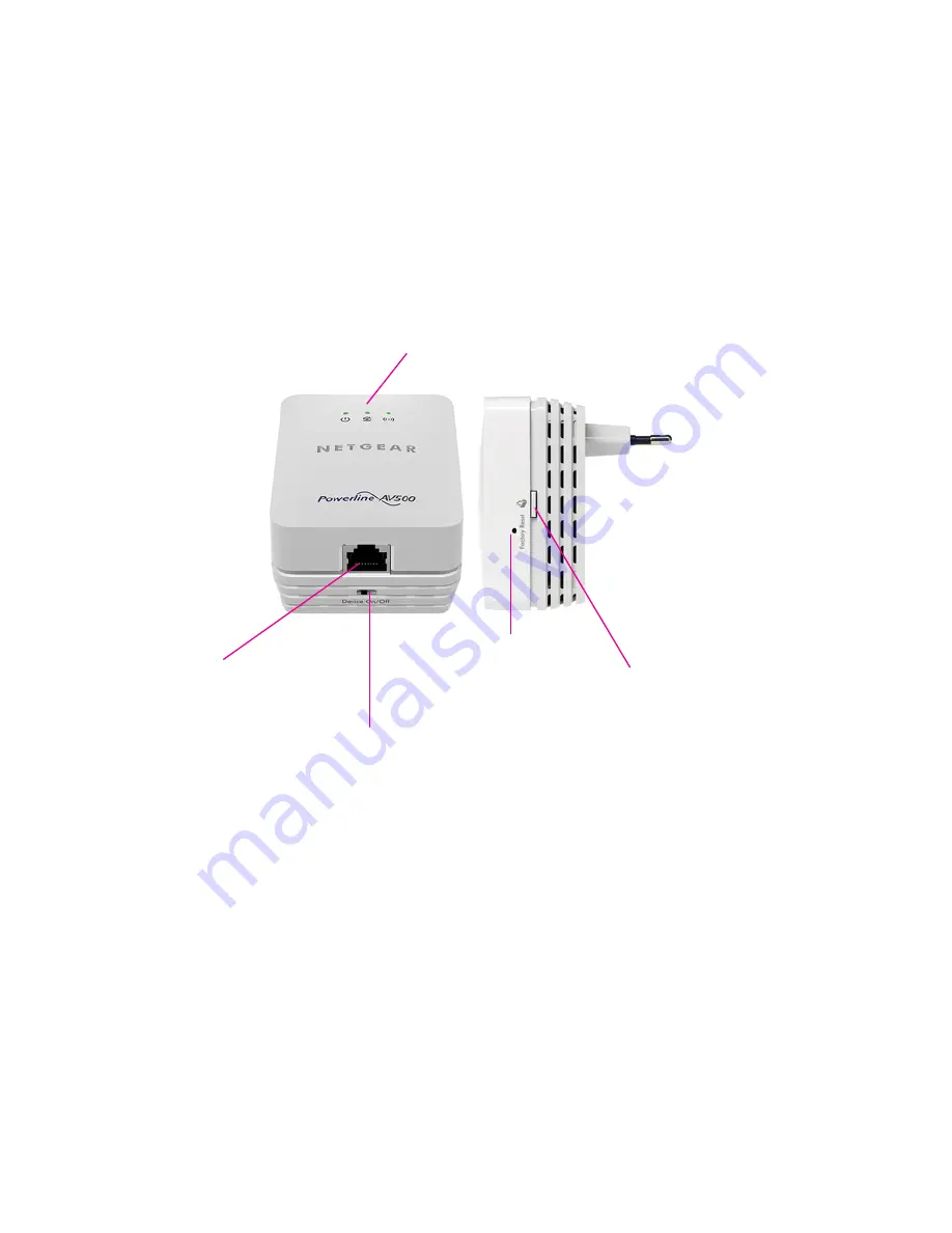 NETGEAR Powerline 500 XWN5001 Скачать руководство пользователя страница 5