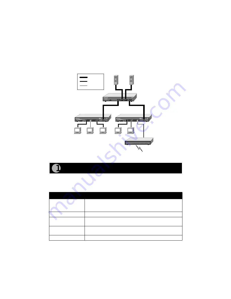 NETGEAR ProSafe GS504 Installation Manual Download Page 6