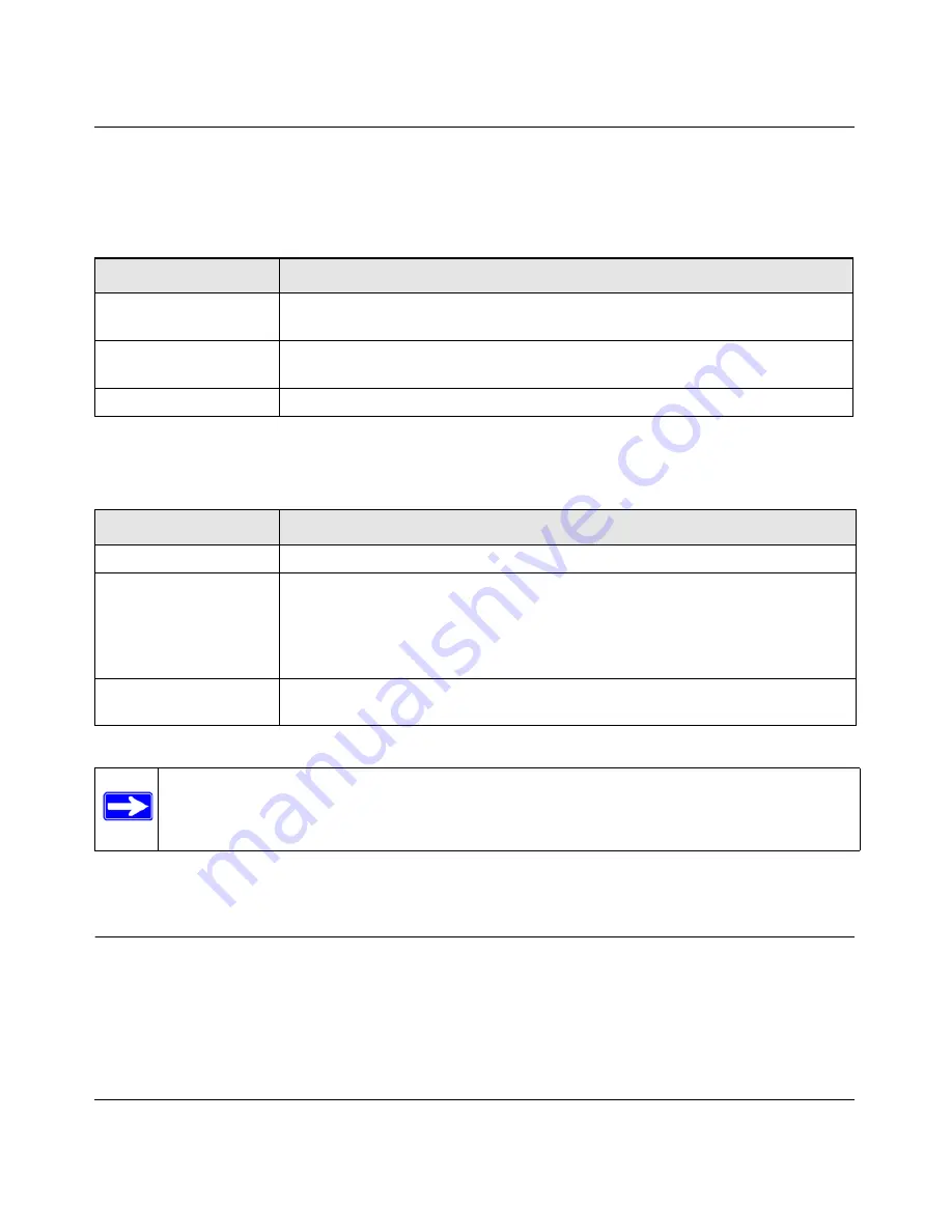 NETGEAR ProSafe GSM7228PS Cli Manual Download Page 18