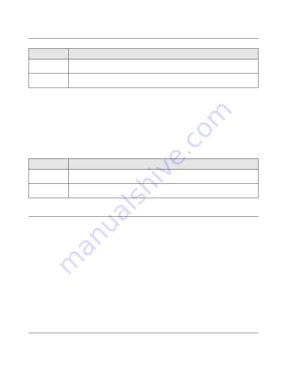 NETGEAR ProSafe GSM7228PS Cli Manual Download Page 91