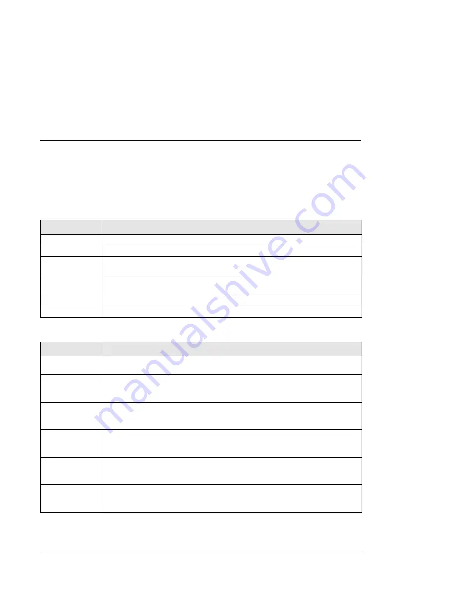 NETGEAR ProSafe GSM7228PS Cli Manual Download Page 547