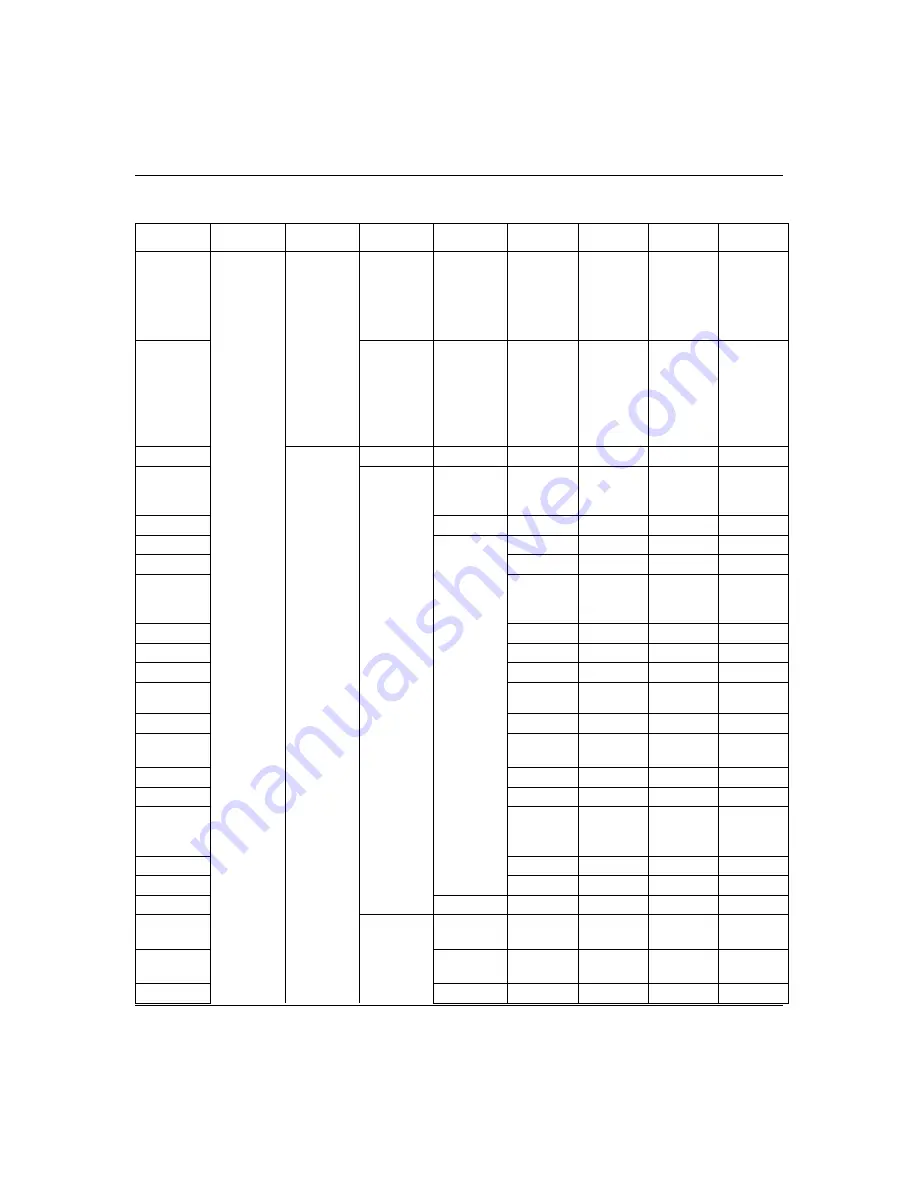 NETGEAR ProSafe GSM7324 Reference Manual Download Page 215