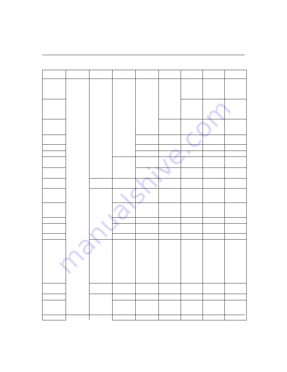 NETGEAR ProSafe GSM7324 Reference Manual Download Page 216