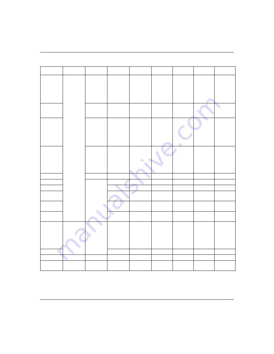 NETGEAR ProSafe GSM7324 Reference Manual Download Page 217