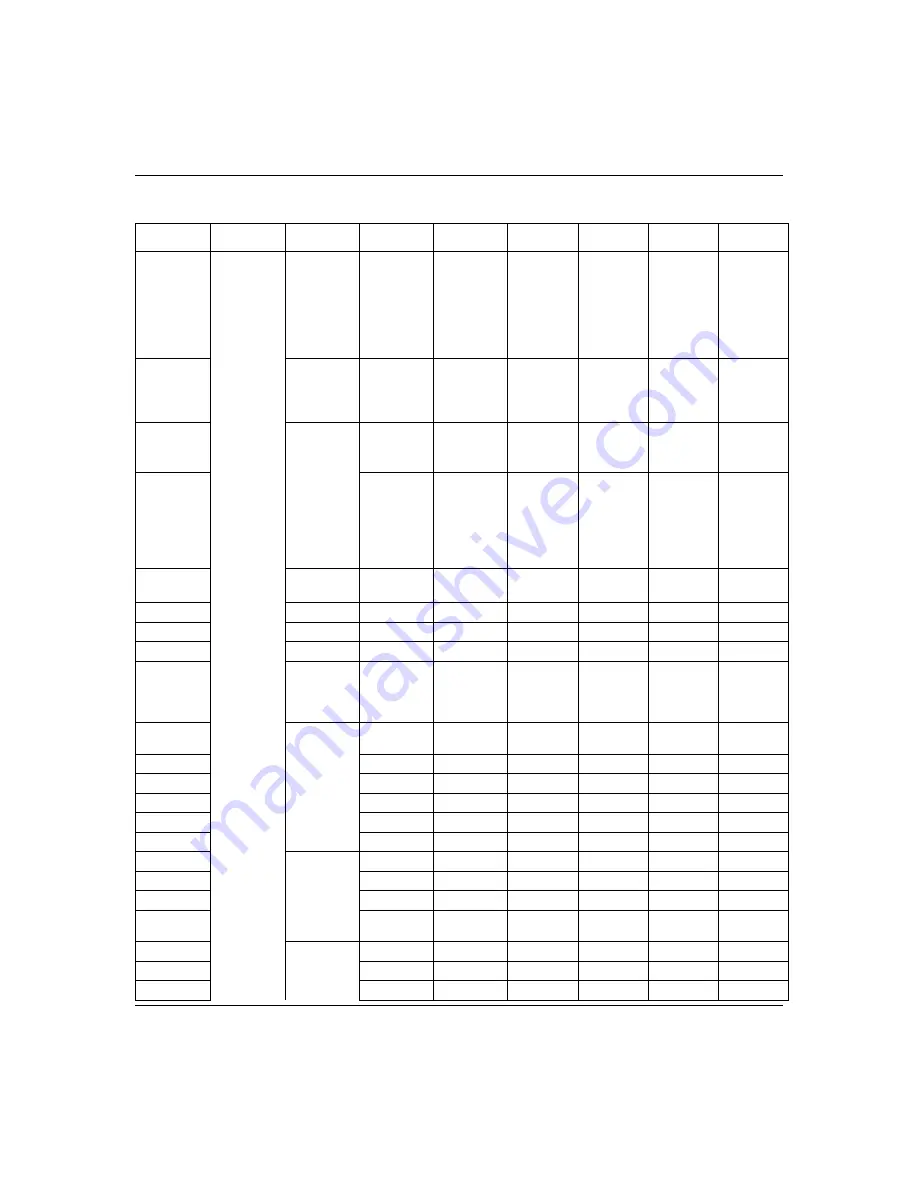 NETGEAR ProSafe GSM7324 Reference Manual Download Page 218