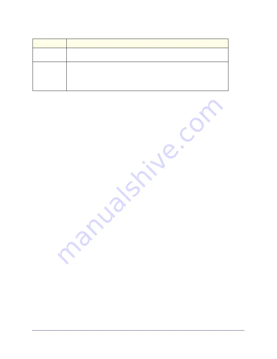 NETGEAR ProSafe M4100-26-POE User Manual Download Page 62