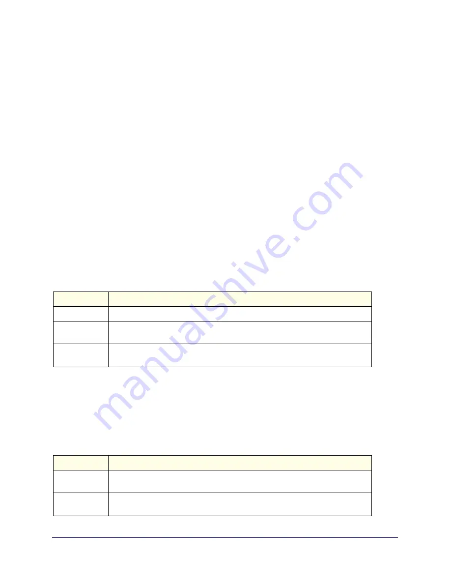 NETGEAR ProSafe M4100-26-POE User Manual Download Page 66