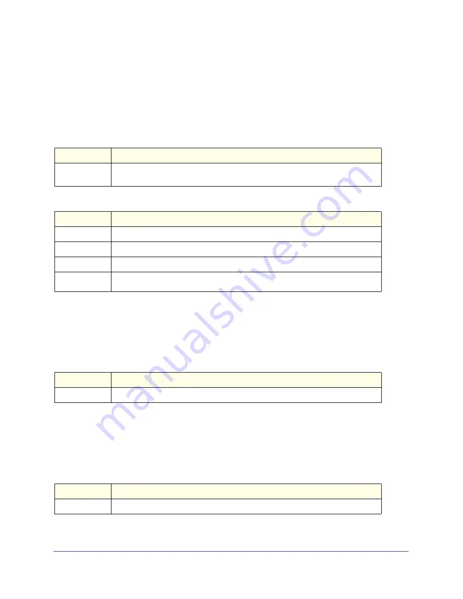 NETGEAR ProSafe M4100-26-POE User Manual Download Page 171