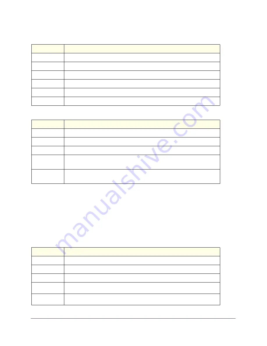 NETGEAR ProSafe M4100-26-POE User Manual Download Page 321