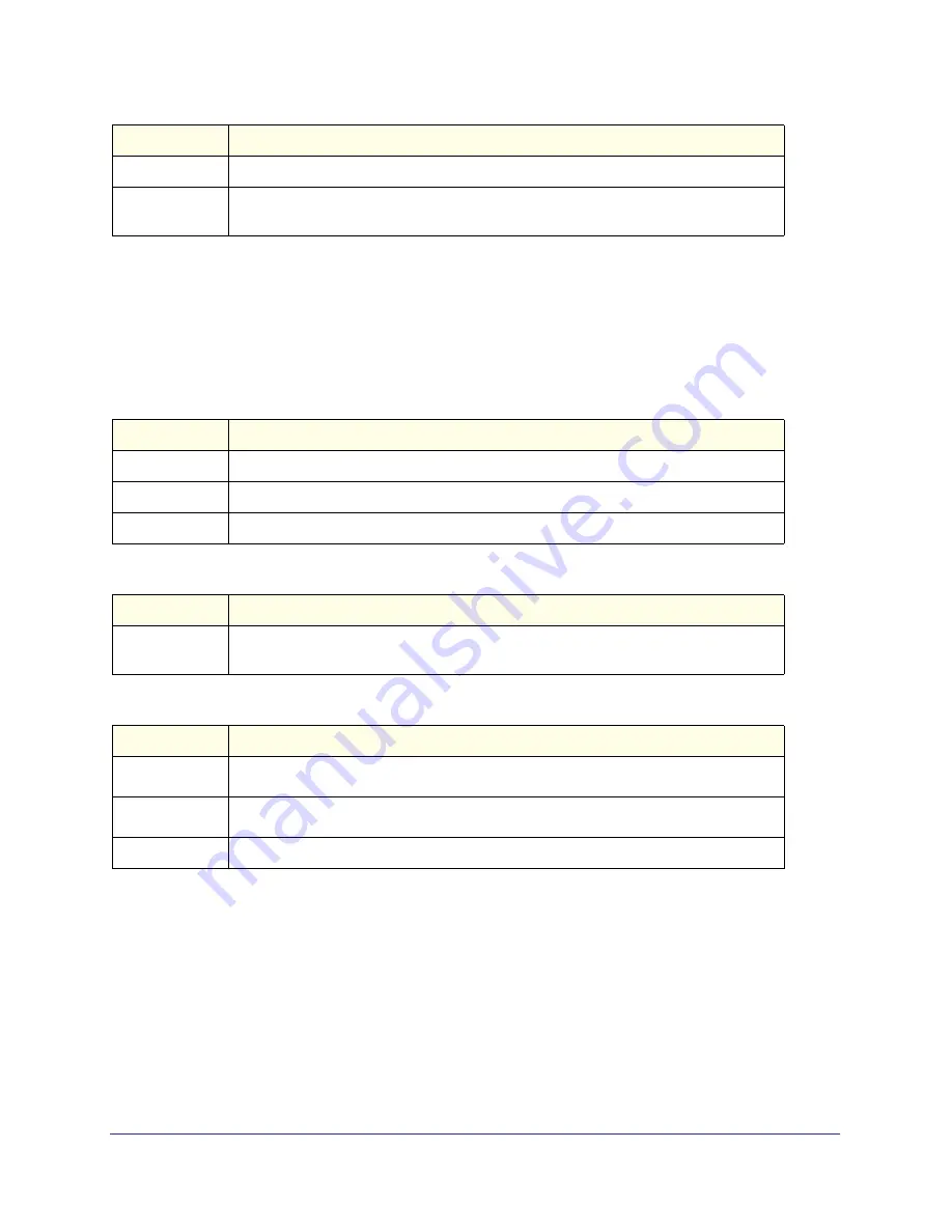 NETGEAR ProSafe M4100-26-POE User Manual Download Page 325