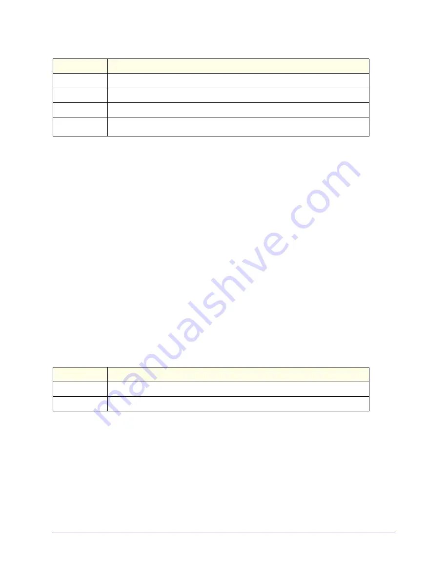 NETGEAR ProSafe M4100-26-POE User Manual Download Page 335