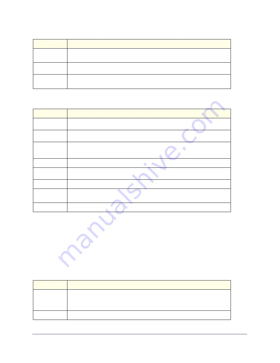 NETGEAR ProSafe M4100-26-POE User Manual Download Page 398