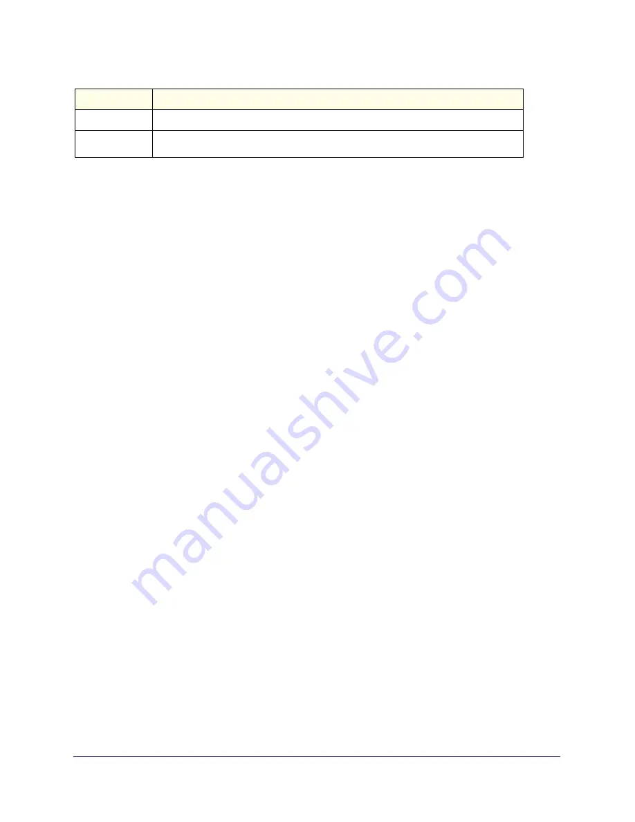 NETGEAR ProSafe M4100-26-POE User Manual Download Page 416