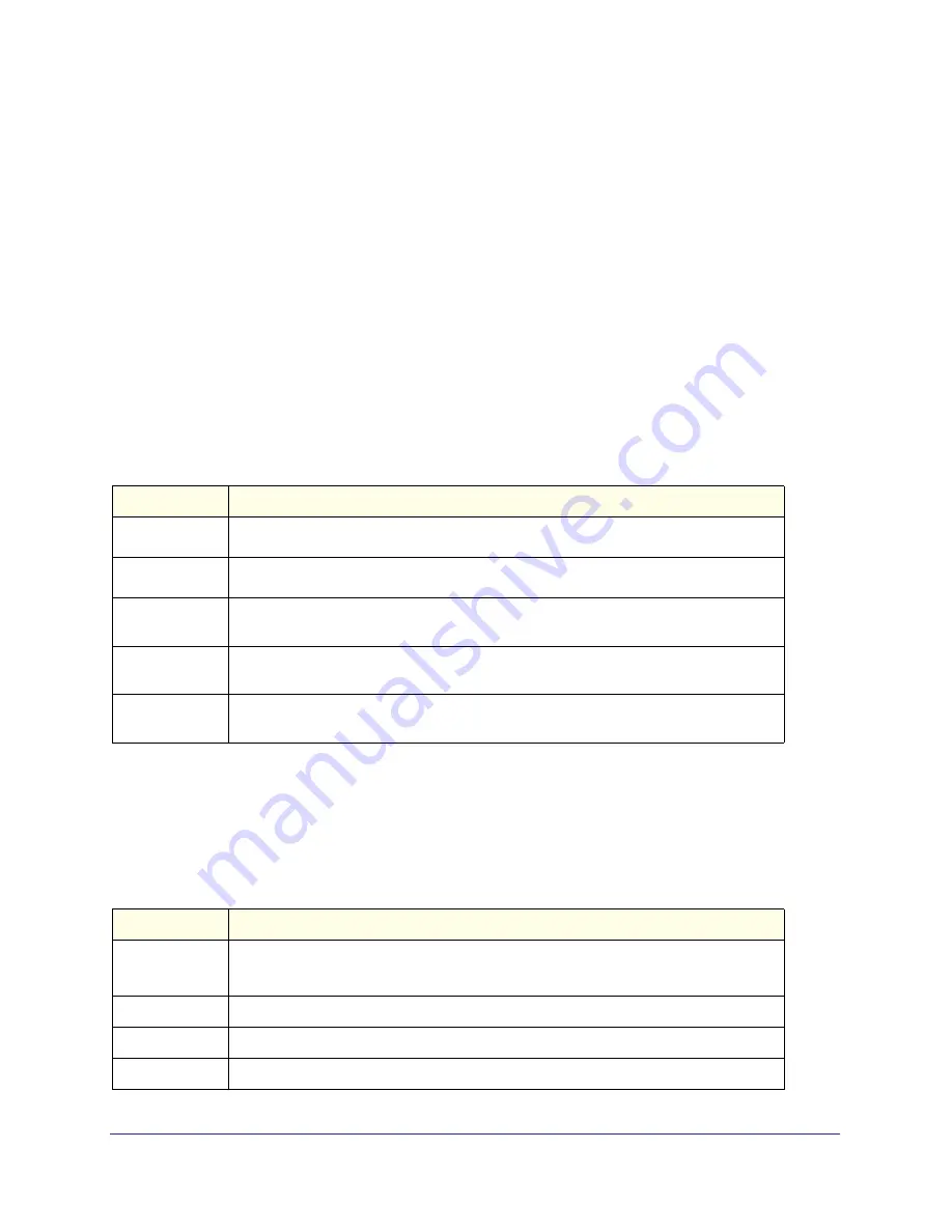 NETGEAR ProSafe M4100-26-POE User Manual Download Page 555