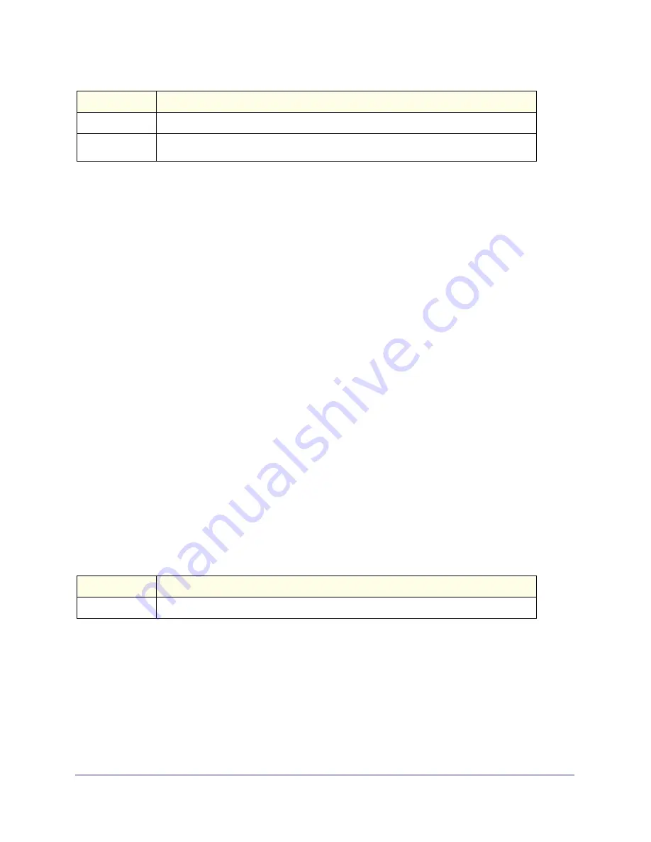 NETGEAR ProSafe M4100-26-POE User Manual Download Page 642