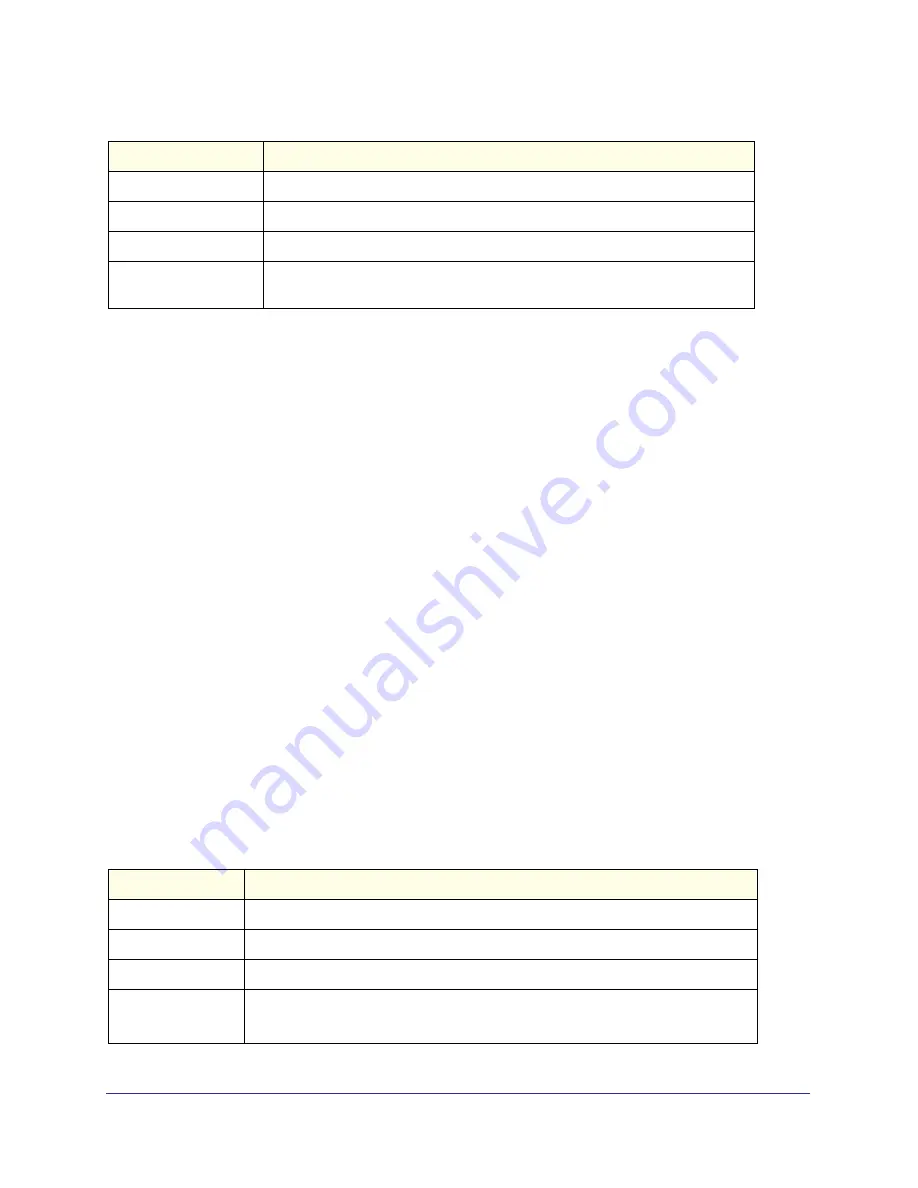 NETGEAR ProSafe M4100-26-POE User Manual Download Page 681