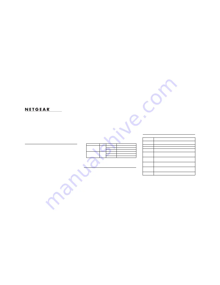 NETGEAR ProSafe WAGL102 Installation Manual Download Page 1