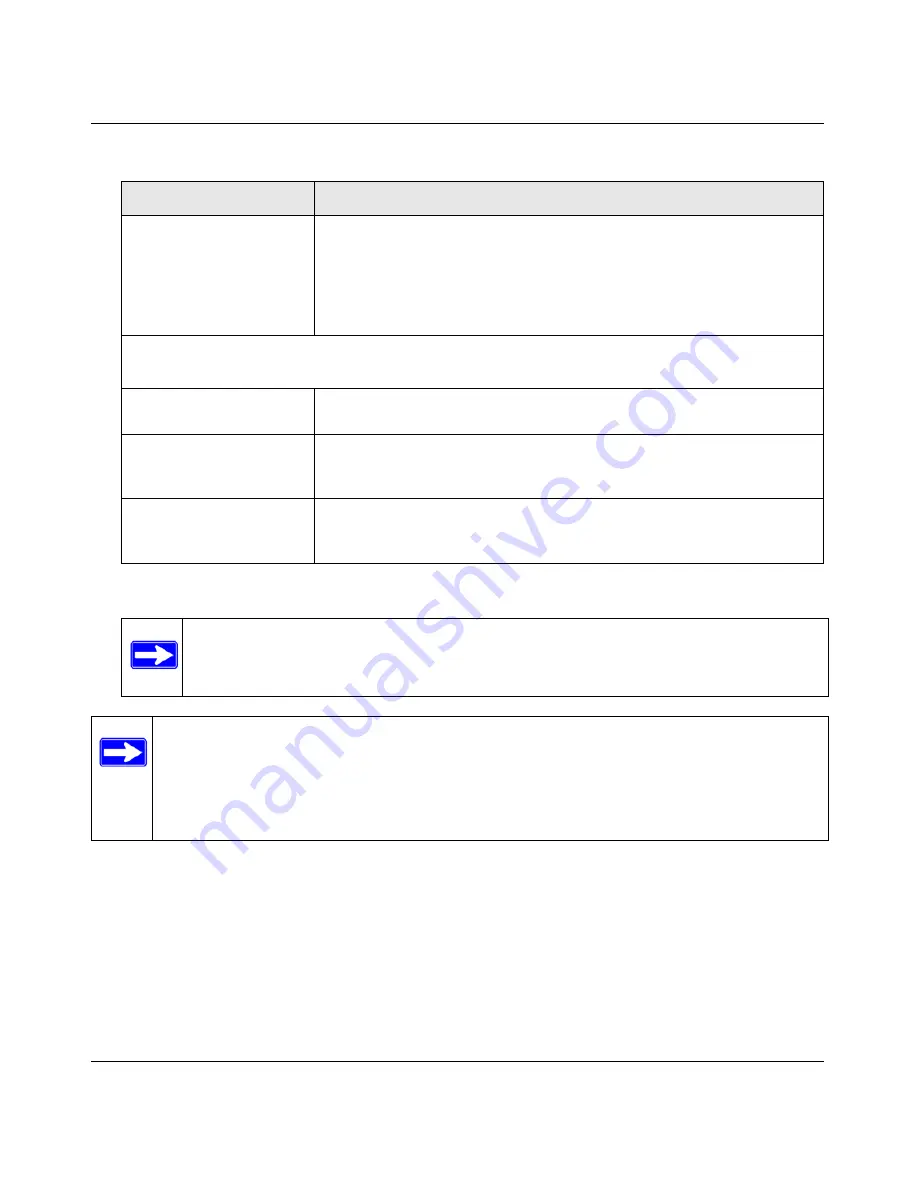 NETGEAR ProSecure Appliance Reference Manual Download Page 86