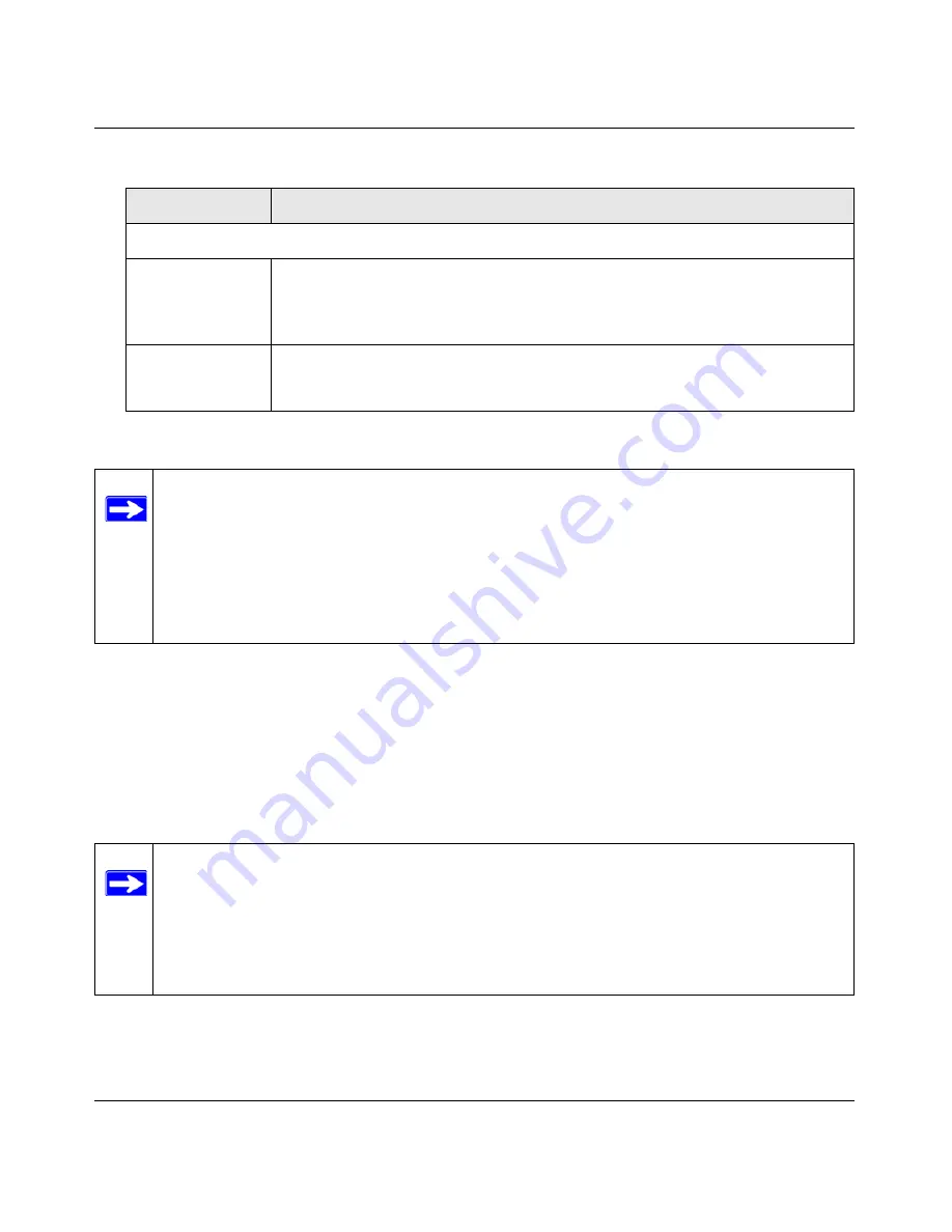 NETGEAR ProSecure Appliance Reference Manual Download Page 196