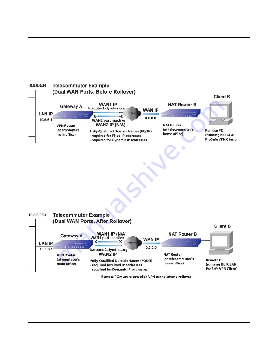 NETGEAR ProSecure Appliance Reference Manual Download Page 443