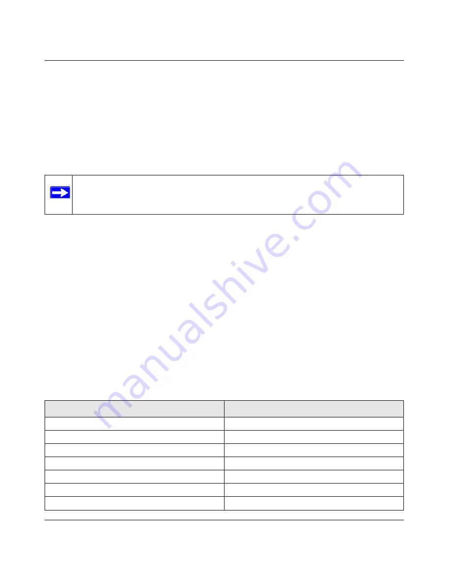 NETGEAR RangeMax Next WPN111 User Manual Download Page 55