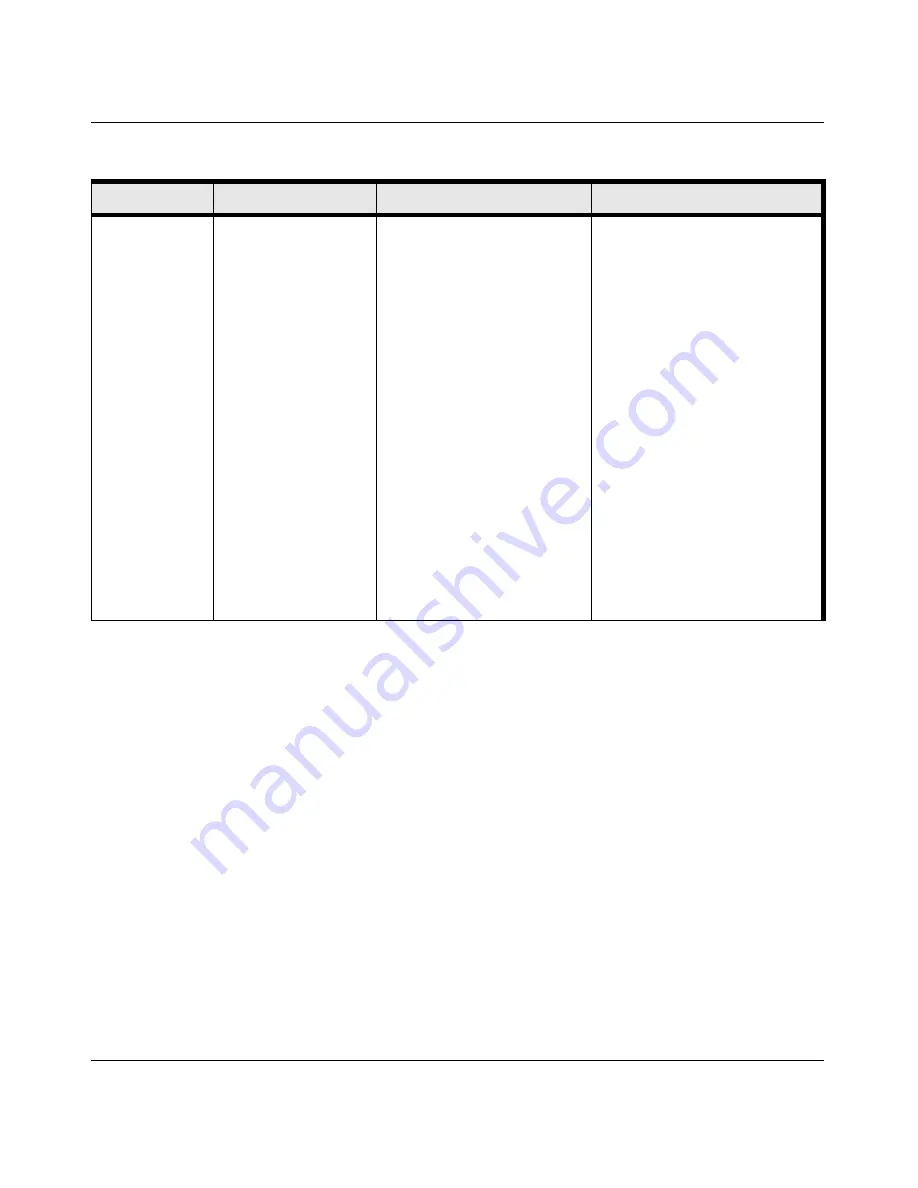 NETGEAR RangeMax Wireless USB 2.0 Adapter WPN111  WPN111NA WPN111NA User Manual Download Page 14